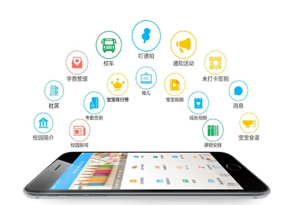 親歷者說 APP招生輔助服務(wù)加盟的真實(shí)體驗(yàn)